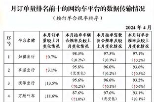 明日湖人战独行侠 詹眉&范德彪出战成疑 席菲诺&文森特缺战