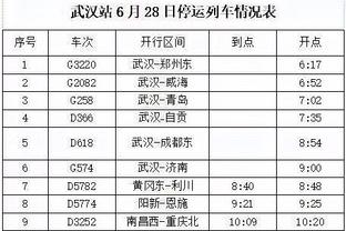 阿斯：因昨天输给赫罗纳，哈维缩短了巴萨本周的休息时间